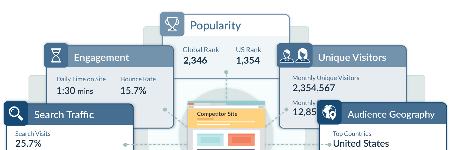 Visited search. Web Traffic. Web Traffic PNG.